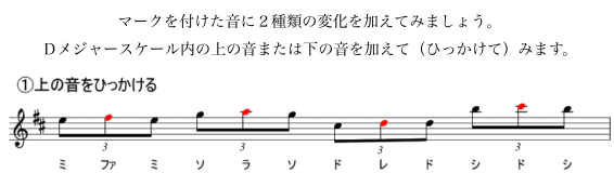 初級・中級どちらで始める？フォニム　エアロフォン講座の選択ガイドの画像