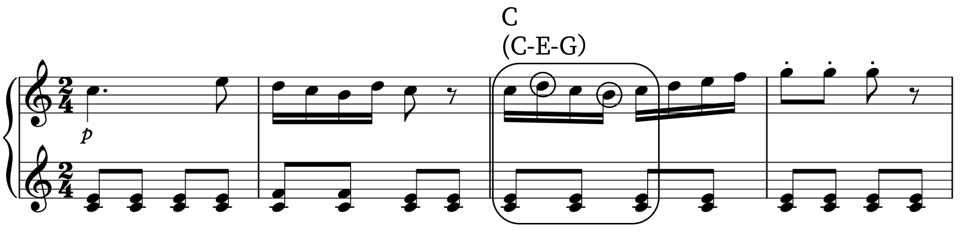 クレメンティ:ソナタ ハ長調 Op.36, No.3, 第3楽章