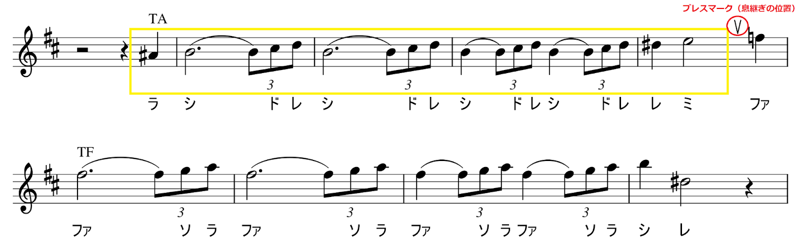管楽器ビギナー必見!ハードな筋トレいらずで、長く息を続かせられる秘訣の画像