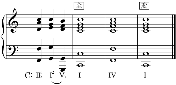 全終止のあとにくる変終止、いわゆるアーメン終止です