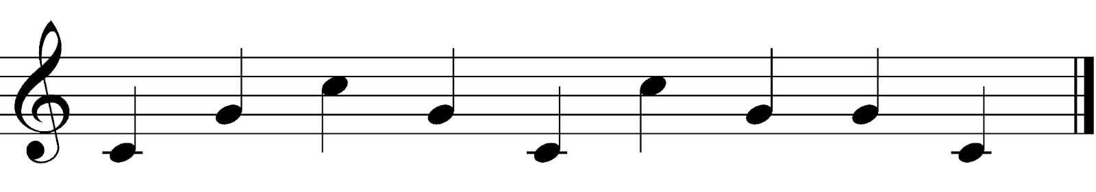 3種類の音だけの楽譜