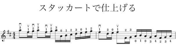 初級・中級どちらで始める?フォニム バイオリン講座の選択ガイドの画像