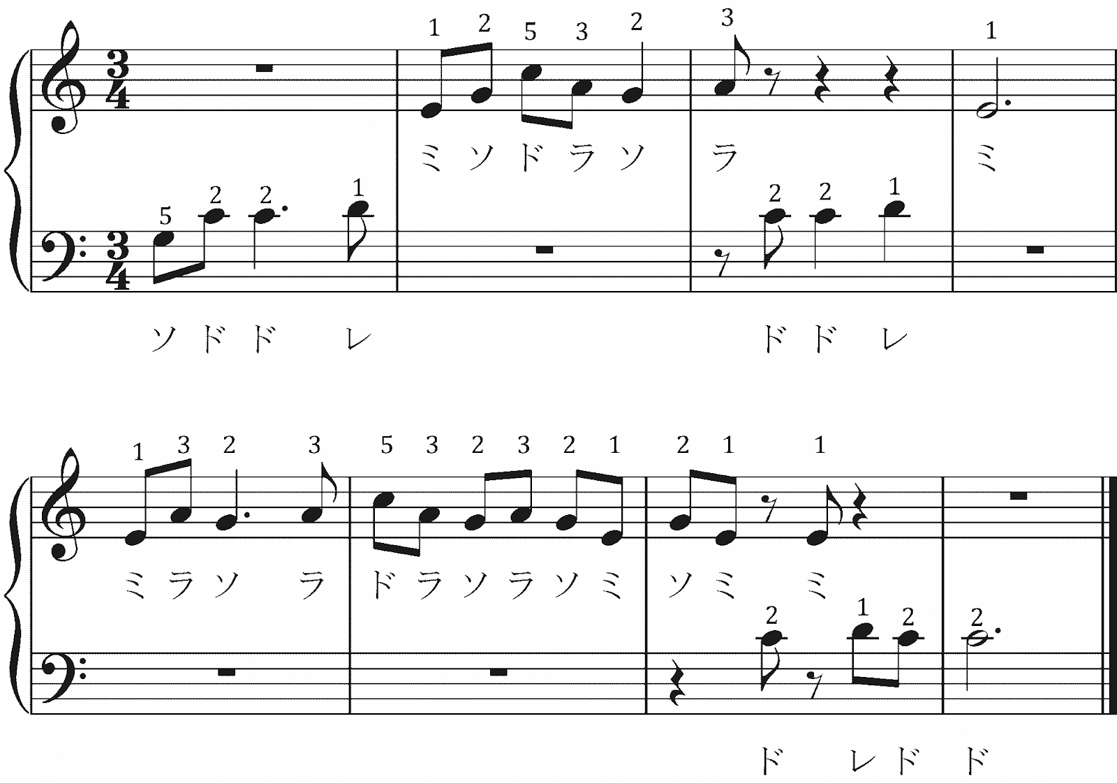 【ピアノの悩み】右手と左手で別々の動きができない!考え方と練習法の画像