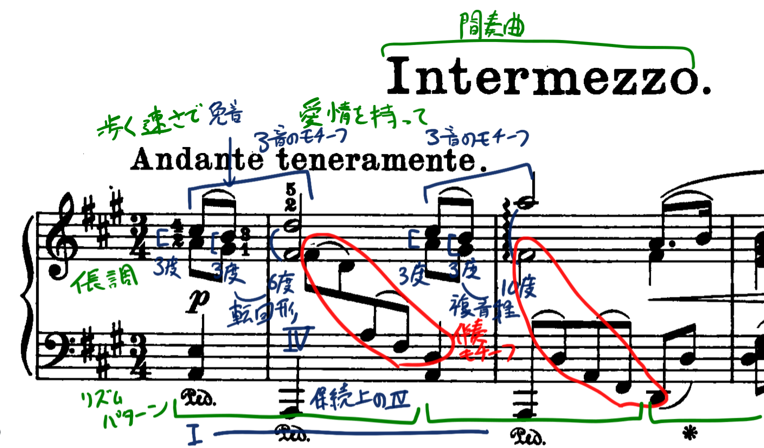 ブラームスOp.118-2「間奏曲」の冒頭の分析。こんなに細かいと何がなんだかわかりません