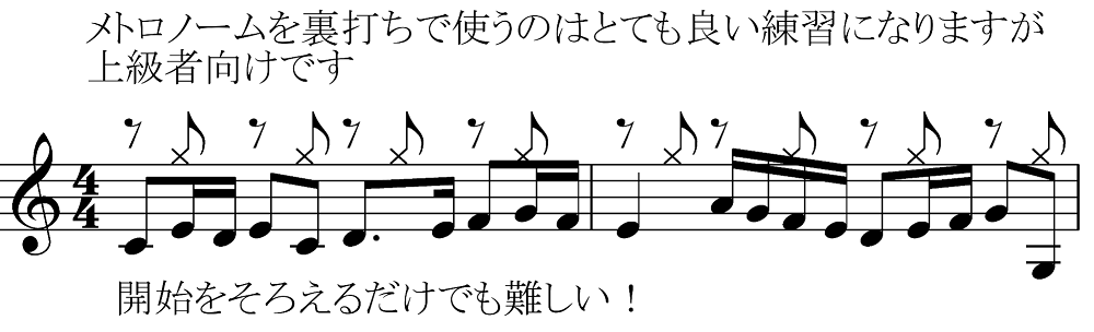 メトロノームを使いこなす！役に立つ練習法の画像