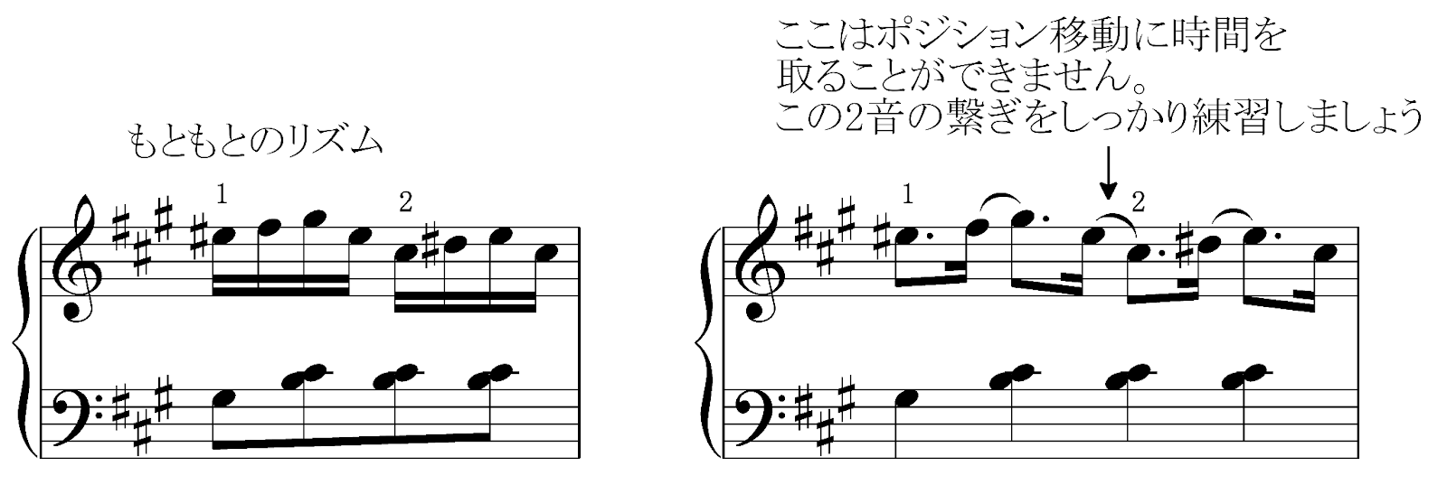 リズム練習を取り入れて、効果的に練習しよう！の画像