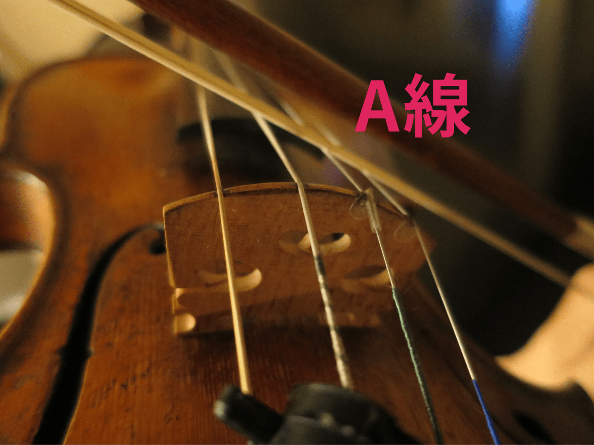 奏者目線の弦の見え方(弓がまっすぐな状態)