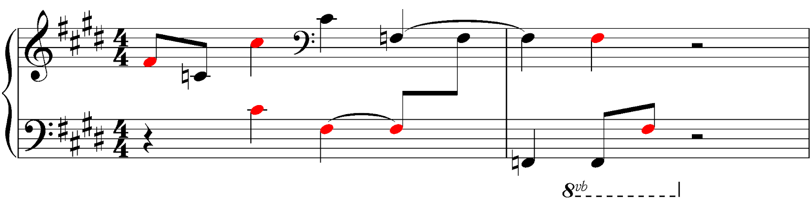 あなたは許せる?音楽の不条理5個!の画像