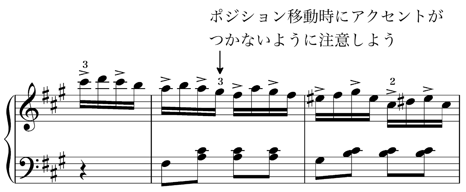 リズム練習を取り入れて、効果的に練習しよう！の画像