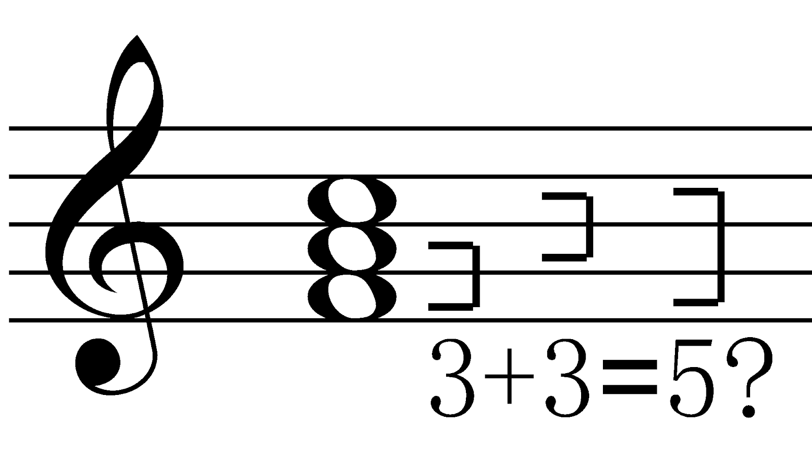 あなたは許せる?音楽の不条理5個!の画像