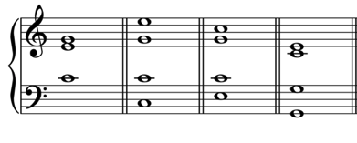 コードの基本「転回形」をわかりやすく!最低音はどれ?の画像