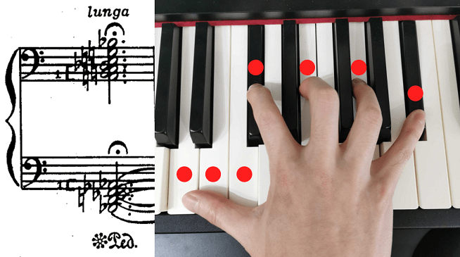 20世紀の作曲家アルフレード・シュニトケの「即興とフーガ」より。右手で7つの音を同時に弾きます。