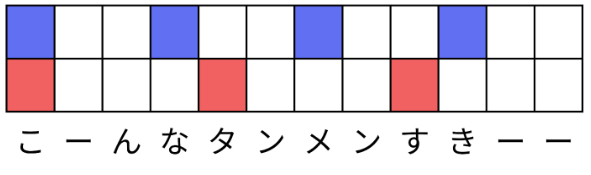 『幻想即興曲』ショパンは焼き捨てるつもりだった名曲の画像