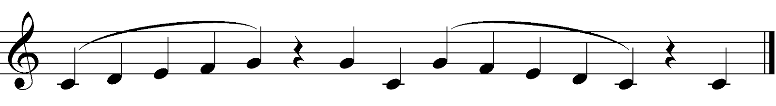 全ての音符と休符を同じ長さで読むことが大切です