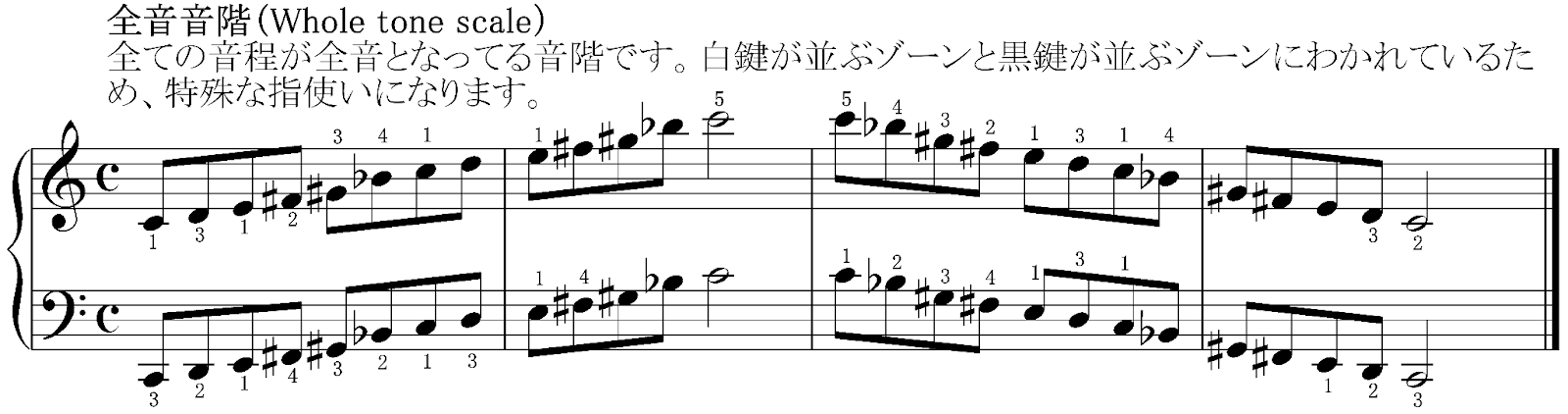 ピアノで音階を極める!様々な音階と指使いを知ろうの画像