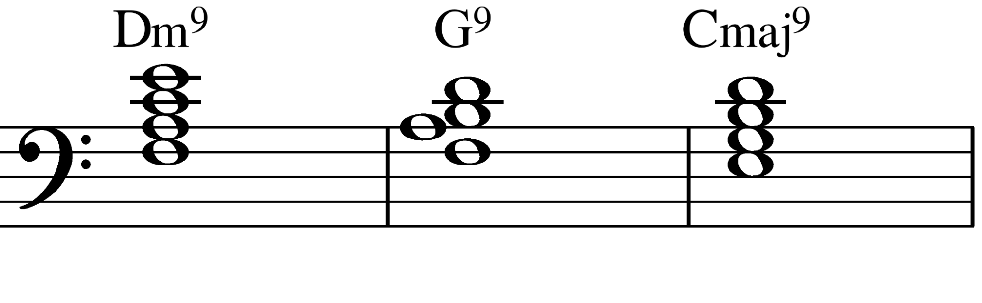 ハ長調(C-Major)なら基本形と指の形は変わりません。ほかの調では少し難しいのでよく練習しましょう