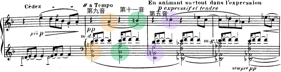 ピアノの弾き方で、"音程"をコントロールする!?の画像