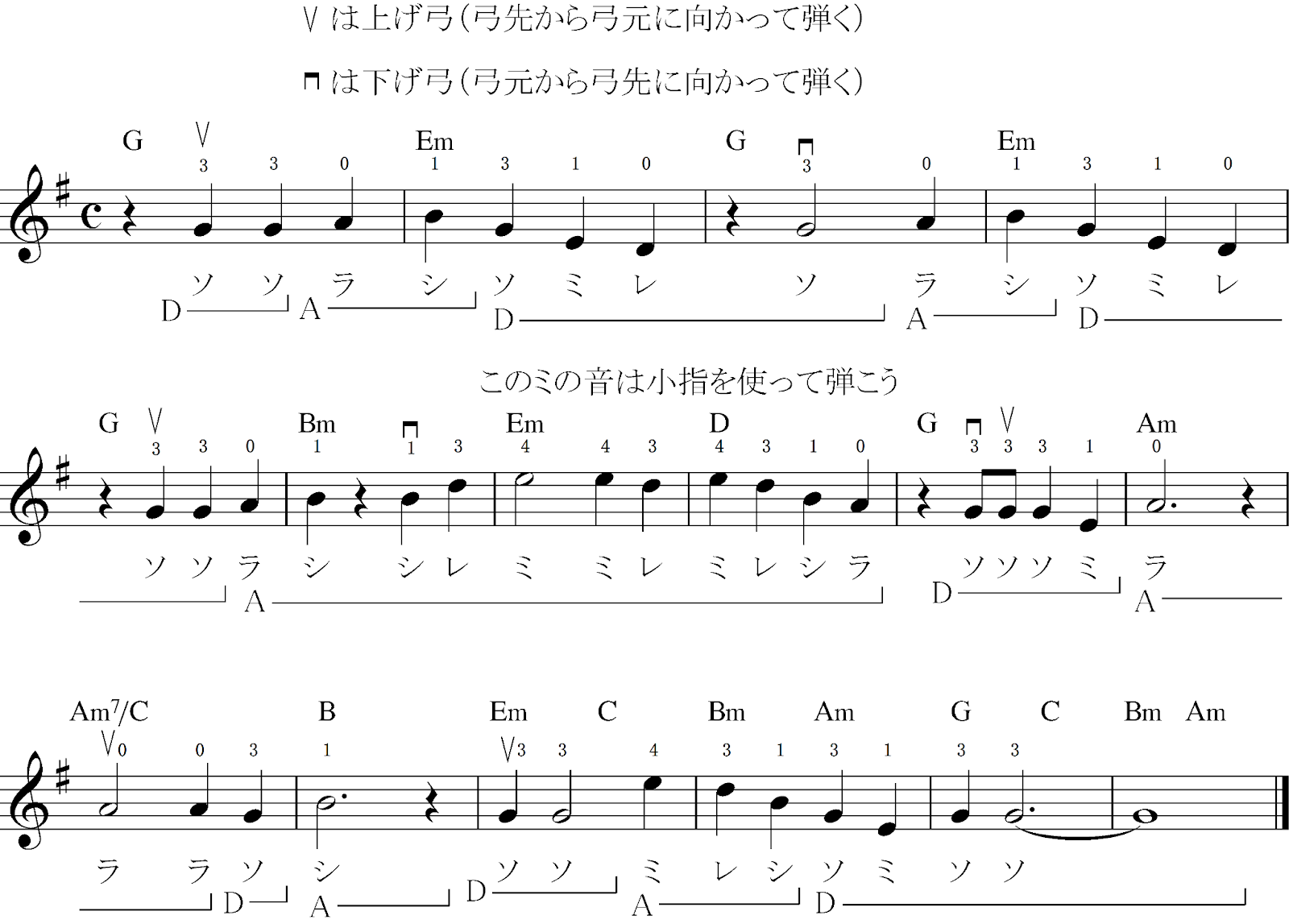【プロが教える】バイオリン初心者がまず見るべき練習・購入・調弦ガイドの画像