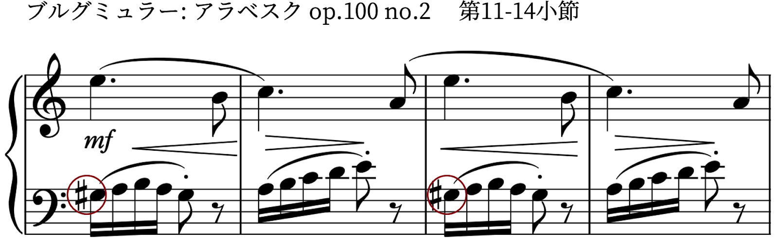 調ってなに? 〜音楽の”超” 基礎概念をわかりやすく〜の画像