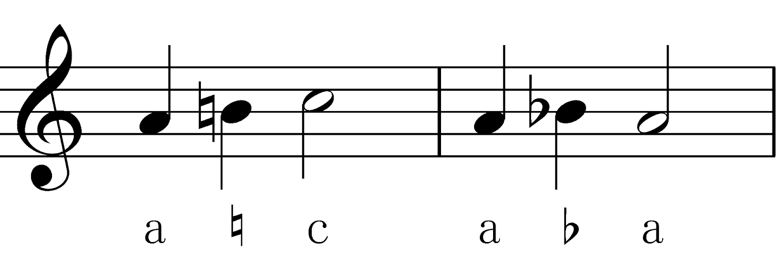 あなたは許せる?音楽の不条理5個!の画像