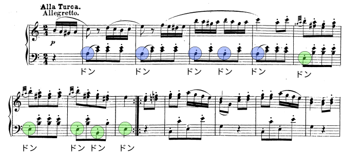 最も有名なピアノ曲「トルコ行進曲」はなぜトルコ風?の画像