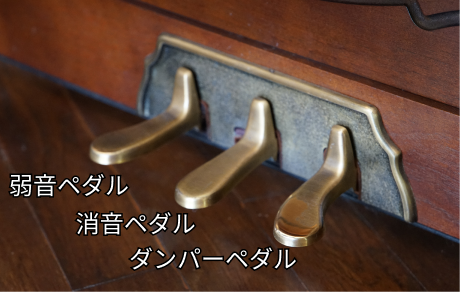 アップライトピアノの3つのペダル