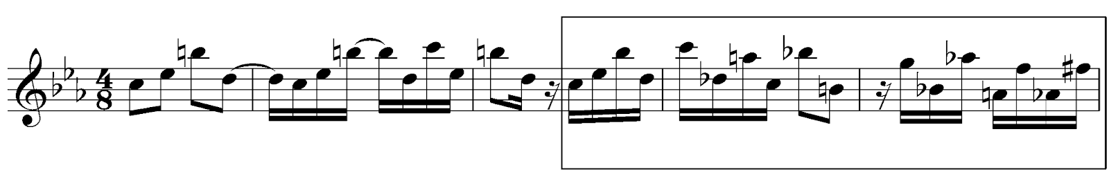 Igor Stravinsky 「詩篇交響曲」より第二楽章
