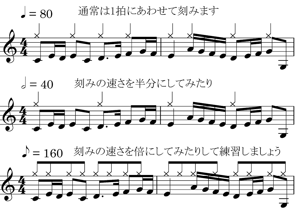 メトロノームを使いこなす！役に立つ練習法の画像