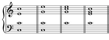 コードの基本「転回形」をわかりやすく!最低音はどれ?の画像