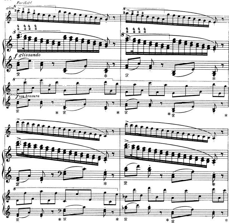 リストの「ラデッキー行進曲」より。いろいろな弾き方が提案されています。